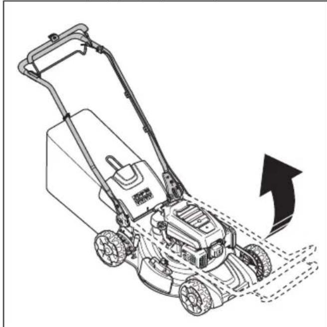 HUSQVARNA LB 256SP - Tia va puθμioεTE TO TTPOIóv OTN Θεσn λειTOUpyiας - 1