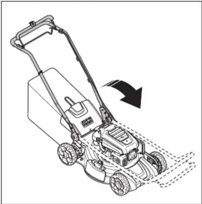 HUSQVARNA LB 256SP - Produkta novietošana transportēšanas pozicijā - 2