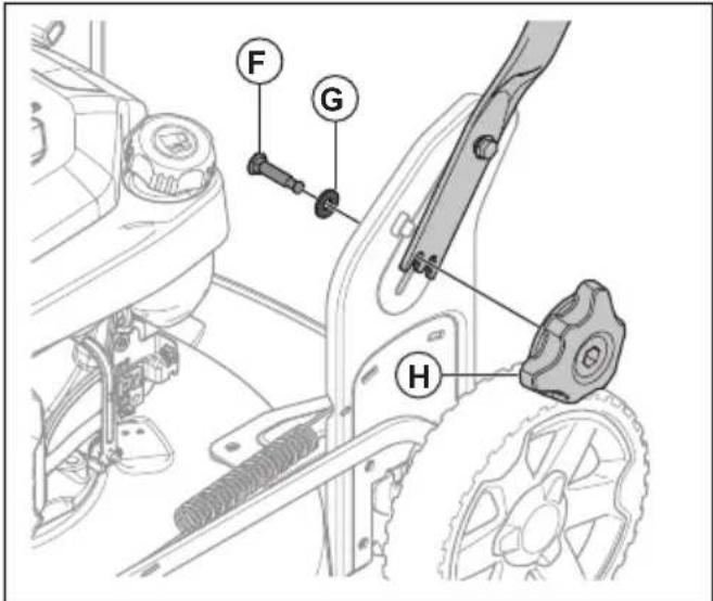 HUSQVARNA LB 256SP - Montar o punho - 2