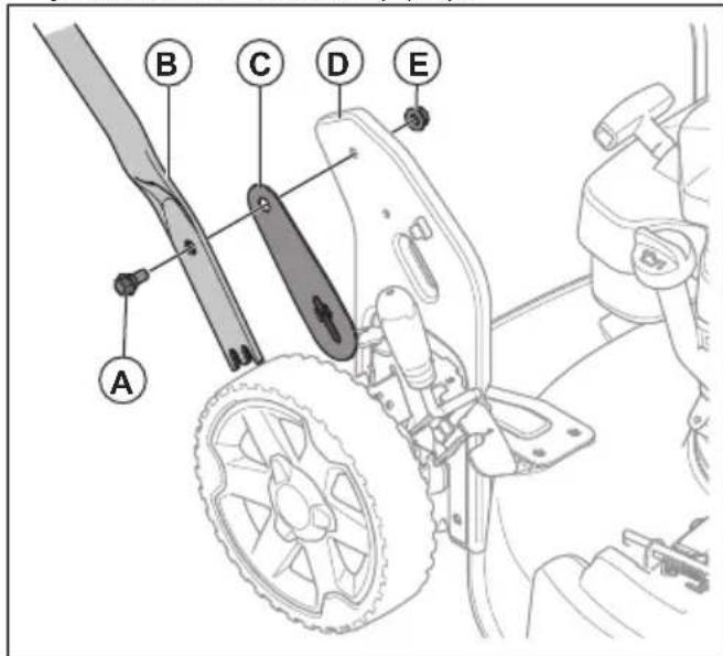 HUSQVARNA LB 256SP - Kahvan asentaminen - 1