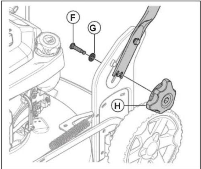 HUSQVARNA LB 256SP - Montáž rukovāti - 2