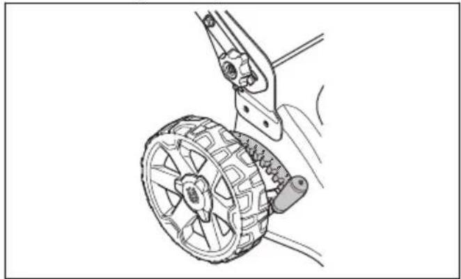 HUSQVARNA LB 256SP - Regulacja wysokość koszenia - 1