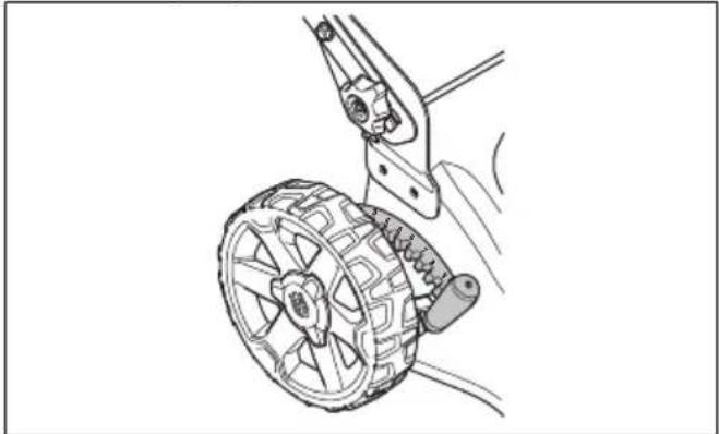 HUSQVARNA LB 256SP - To set the cutting height - 1