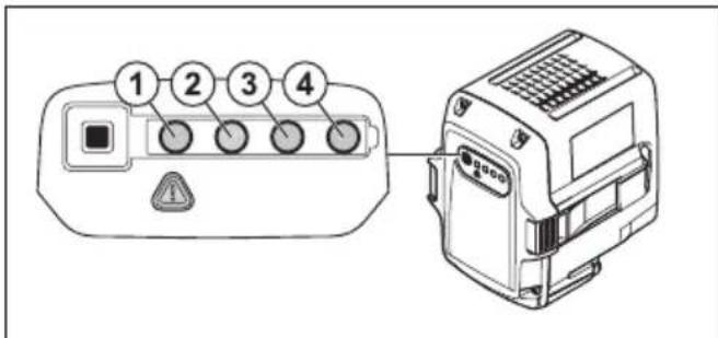 HUSQVARNA LC 353iV - Estado da bateria - 1