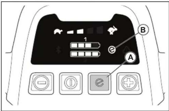 HUSQVARNA LC 353iV - To use the function - 1
