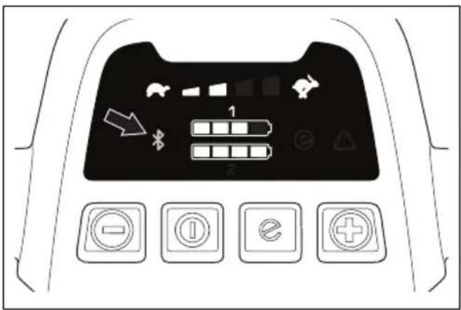 HUSQVARNA LC 353iV - Informácie o Bluetooth® (LC 247iX, LC 347iVX, LC 353iVX) - 1