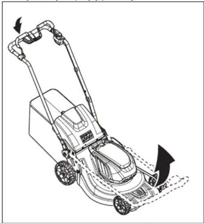 HUSQVARNA LC 353iV - Ustawienie kosiarki w pozycji roboczej - 1