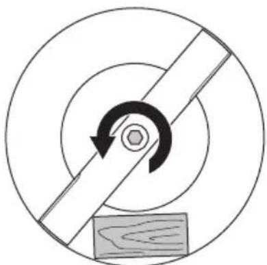 HUSQVARNA LC 353iV - To remove and replace the blade - 1