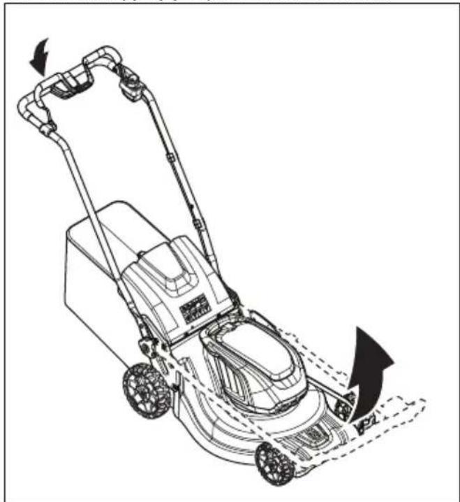 HUSQVARNA LC 353iV - Встановлення виробу в положення для експлуатації - 1