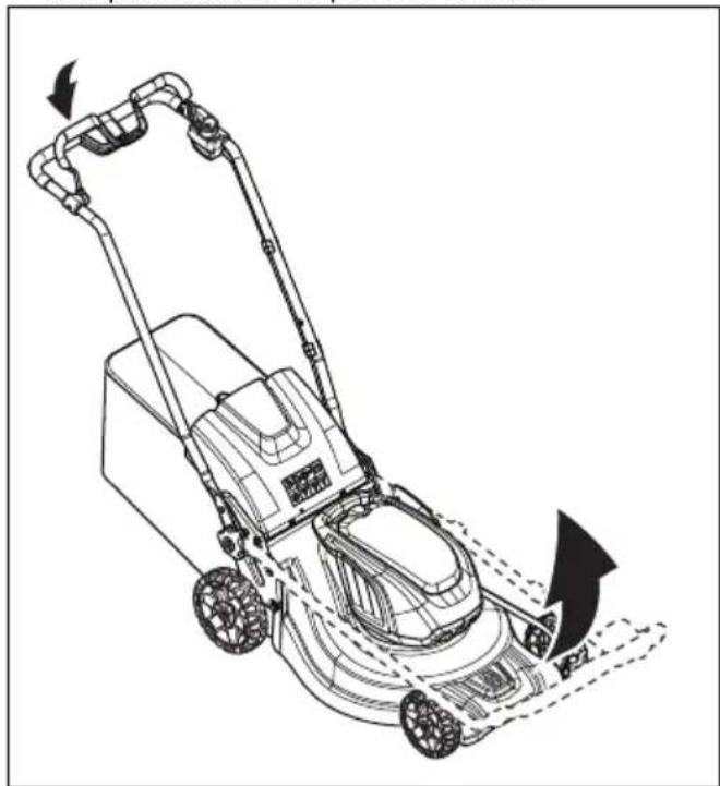 HUSQVARNA LC 353iV - Ajuste del producto en la posición de trabajo - 1