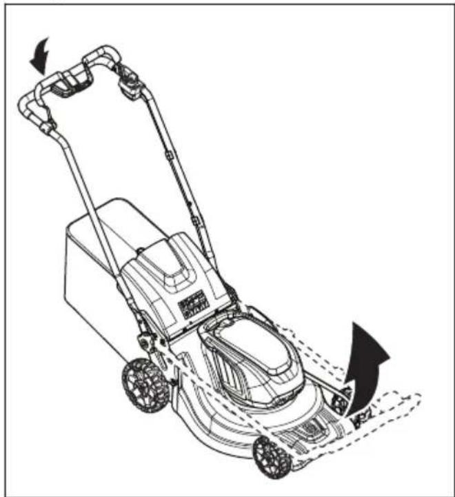 HUSQVARNA LC 353iV - So bringen Sie das Gerät in die Betriebsposition - 1