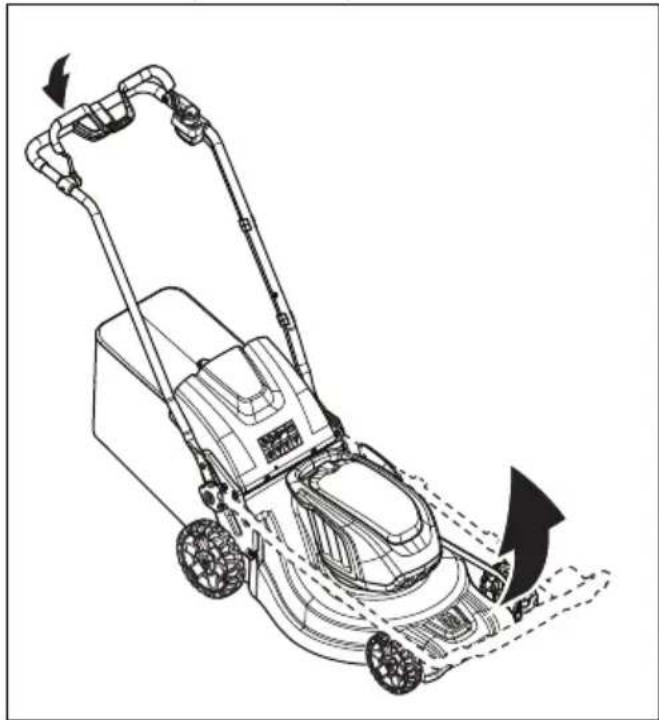 HUSQVARNA LC 353iV - Product in de werkstand zetten - 1