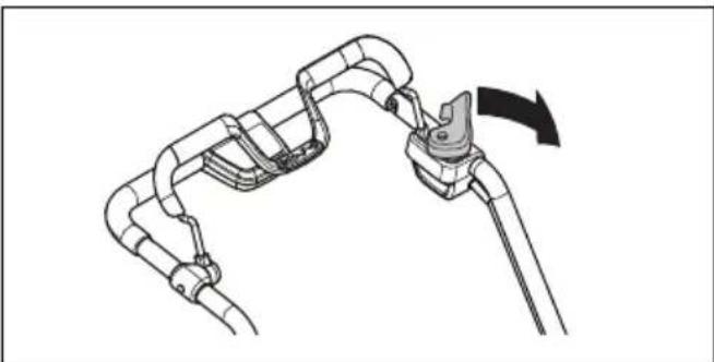 HUSQVARNA LC 353iV - Pour contrôler l'antidémarrage - 1