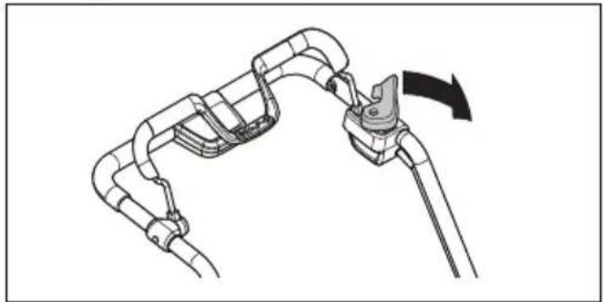HUSQVARNA LC 353iV - Undersöka startspärren - 1