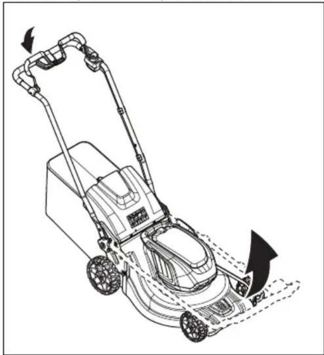HUSQVARNA LC 353iV - Задаване на продукта в положение за работа - 1