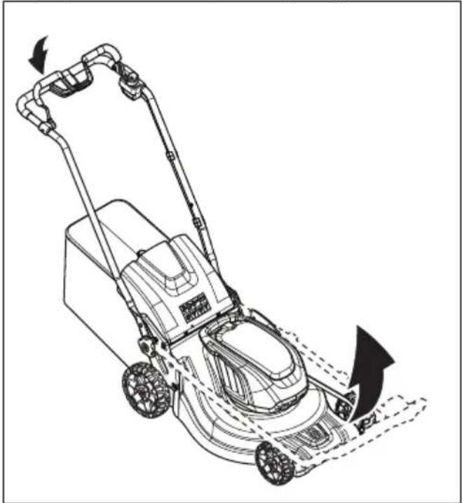 HUSQVARNA LC 353iV - Nastavenie výrobku do prevádzkovej polohy - 1