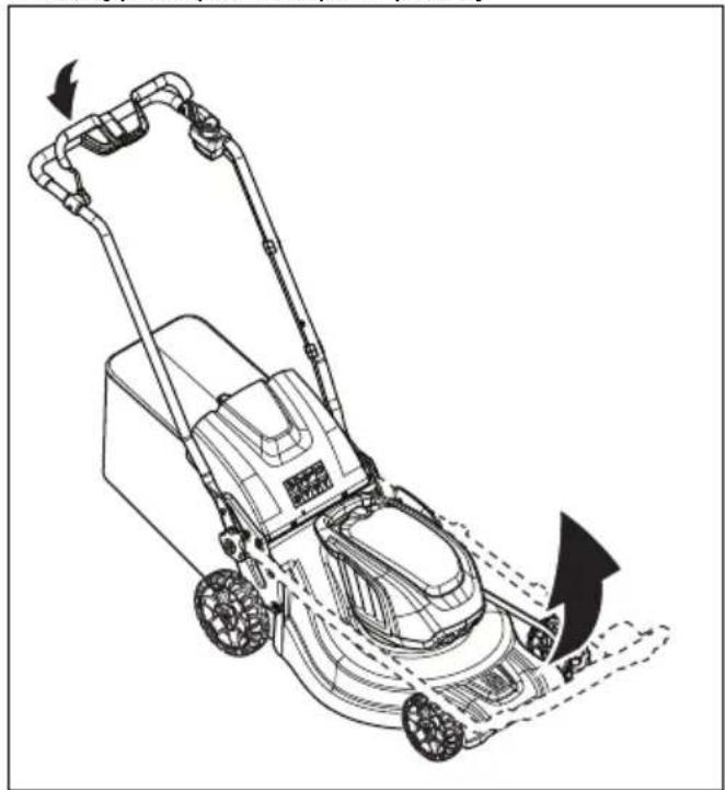 HUSQVARNA LC 353iV - Nastavitev kosilnice v delovni položaj - 1