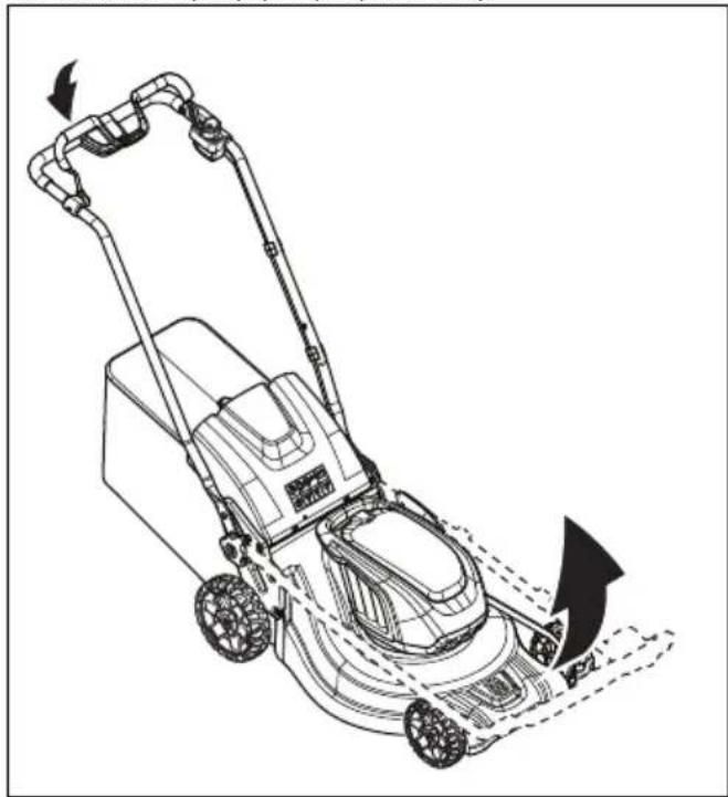 HUSQVARNA LC 353iV - Για να ρυθμίσετε το προϊόν στη θέση λειτουργίας - 1