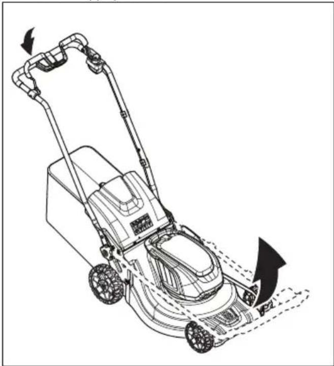 HUSQVARNA LC 353iV - Tuotteen asettaminen käyttöasentoon - 1
