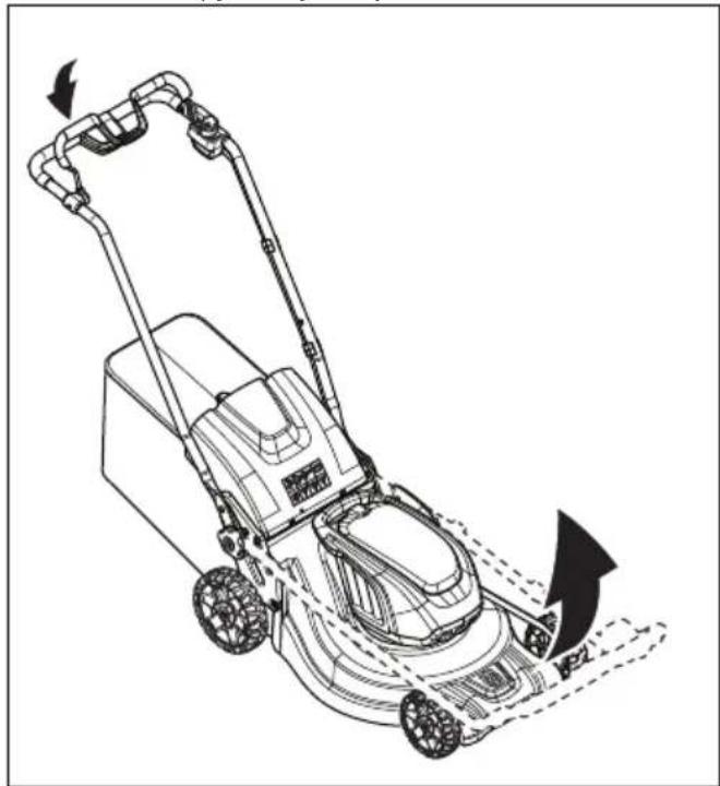 HUSQVARNA LC 353iV - Установка изделия в рабочее положение - 1