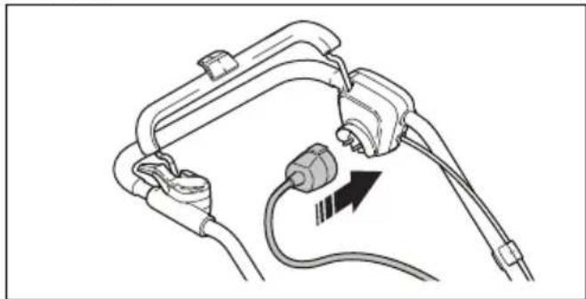 HUSQVARNA LC 141iV - Izstrādājuma iedarbināšana - 1