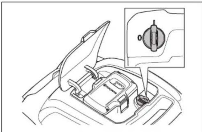 HUSQVARNA LC 141iV - Sicherheitsschlüssel (Modelle LC 141iV und LC 141i) - 1