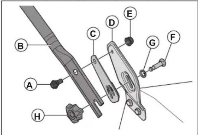 HUSQVARNA LC 141iV - Montar a barra - 1