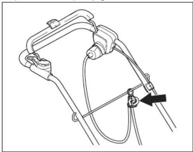 HUSQVARNA LC 141iV - Pour démarrer le produit - 2