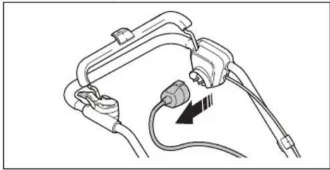 HUSQVARNA LC 141iV - Product starten - 5
