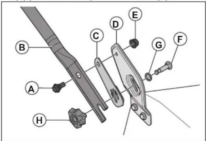 HUSQVARNA LC 141iV - Asamblarea mânerului - 1