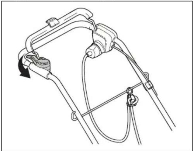 HUSQVARNA LC 141iV - Запуск виробу - 3