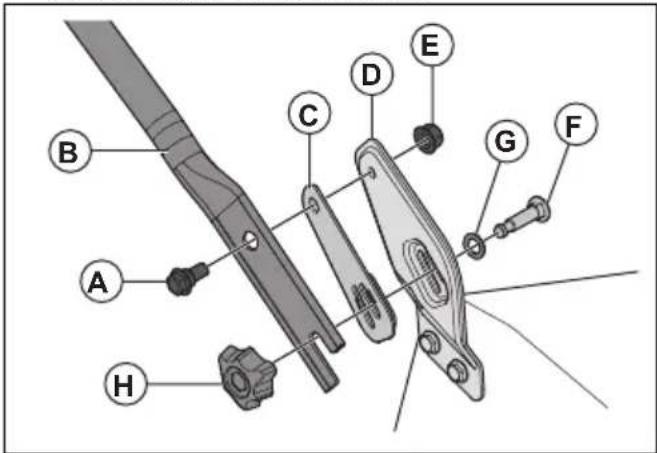 HUSQVARNA LC 141iV - Montera handtaget - 1
