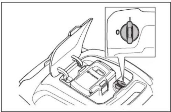 HUSQVARNA LC 141iV - Llave de seguridad (modelos LC 141iV y LC 141i) - 1
