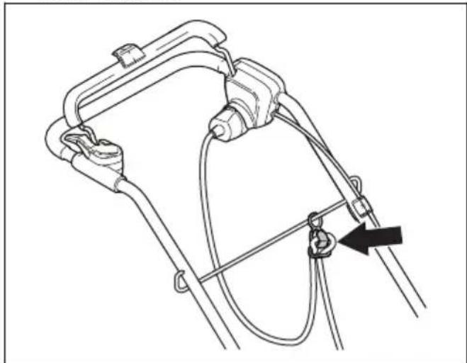 HUSQVARNA LC 141iV - Per utilizzare il supporto del cavo di alimentazione (modello LC 141C) - 1