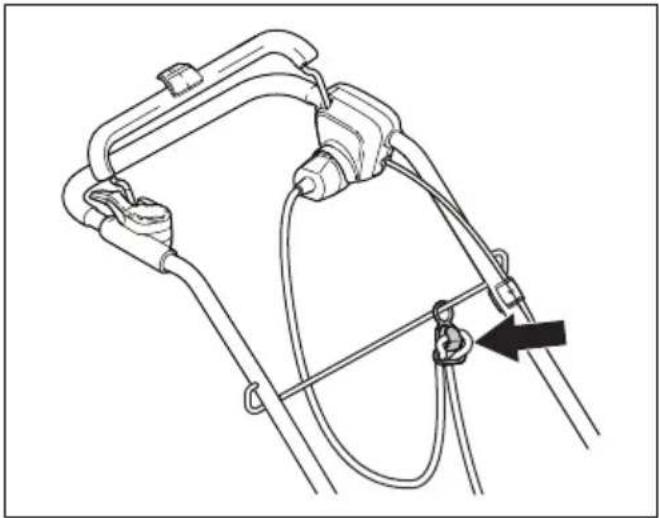 HUSQVARNA LC 141iV - За стартиране на продукта - 2
