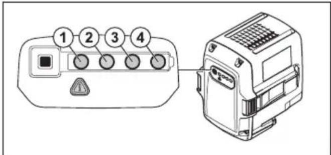HUSQVARNA LC 141iV - Akumulatora status - 1