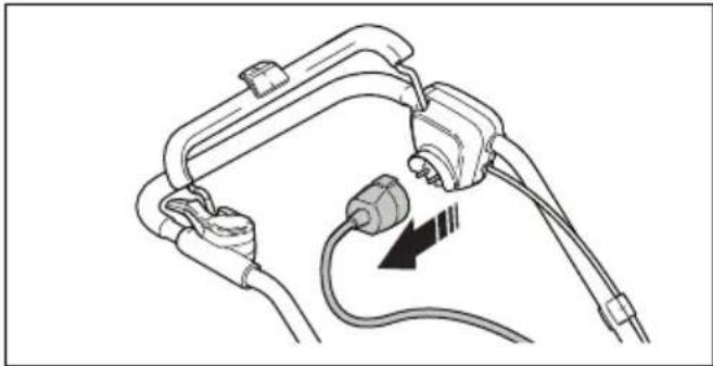 HUSQVARNA LC 141iV - 启动产品 - 3