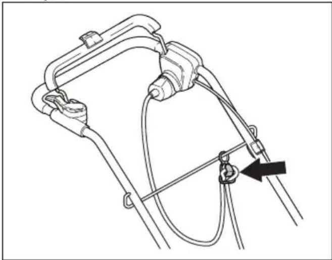 HUSQVARNA LC 141iV - A tápkábeltartó használata (LC 141C modell) - 1