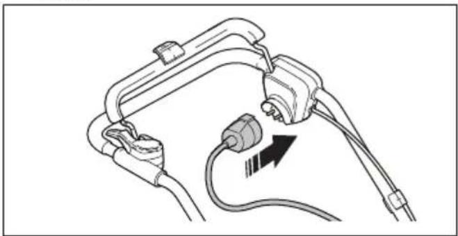 HUSQVARNA LC 141iV - Pornirea produsului - 1