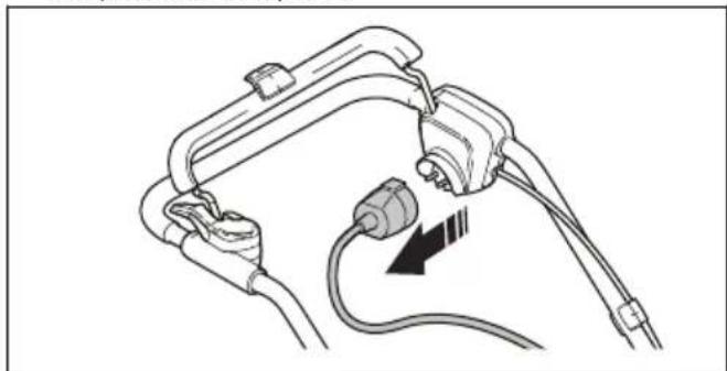 HUSQVARNA LC 141iV - Διακοπή λειτουργίας του προϊόντος - 2