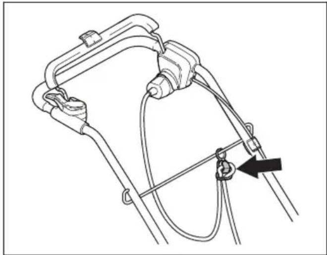 HUSQVARNA LC 141iV - To use the power cord holder (model LC 141C) - 1