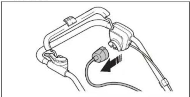 HUSQVARNA LC 141iV - 本製品の始動方法 - 6