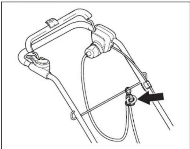 HUSQVARNA LC 141iV - Sommario - 1