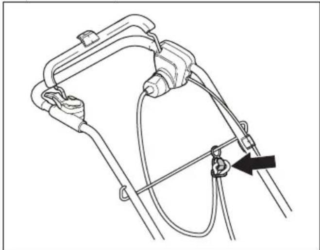 HUSQVARNA LC 141iV - Uruchamianie produktu - 2