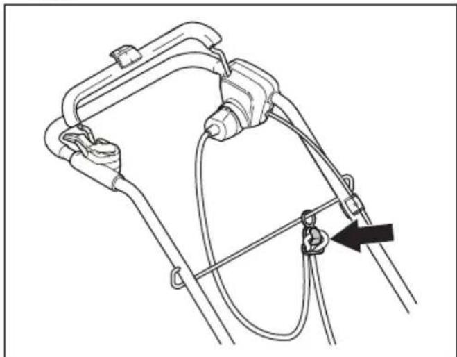 HUSQVARNA LC 141iV - Gaminio paleidimas - 2