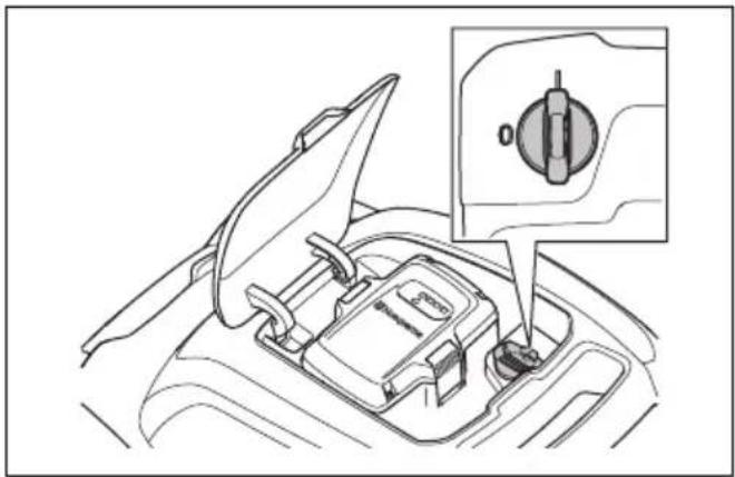 HUSQVARNA LC 141iV - Chiave di sicurezza (modelli LC 141iV e LC 141i) - 1