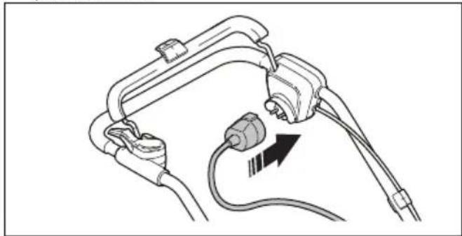 HUSQVARNA LC 141iV - За стартиране на продукта - 1