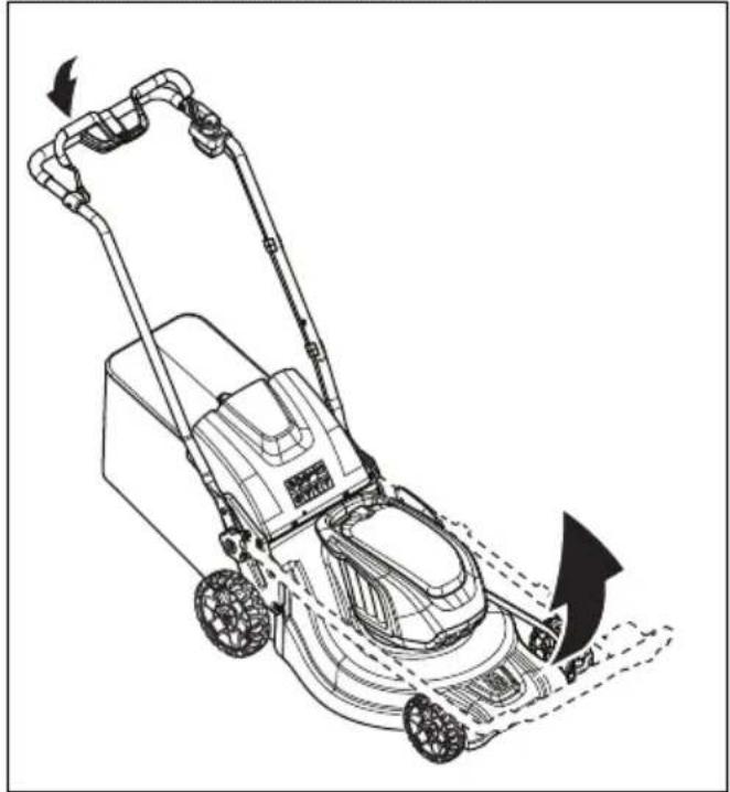 HUSQVARNA LC 247iX - Tia va puθμioεTE TO Tpoióv σtn Θεση λειουργίας - 1