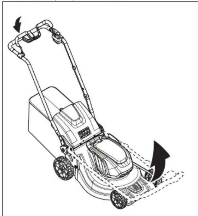 HUSQVARNA LC 247iX - Toote seadmine tooasendisse - 1