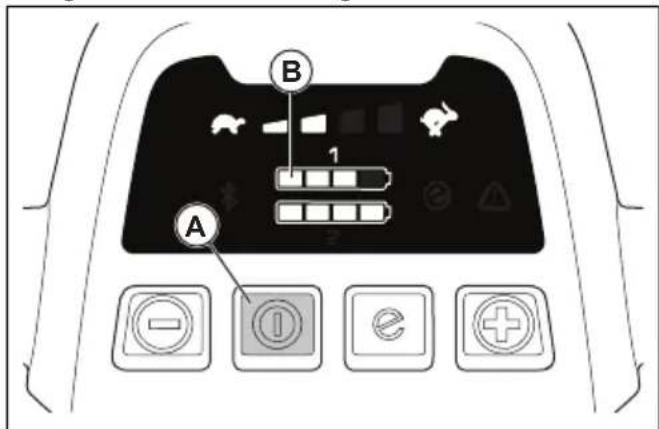 HUSQVARNA LC 247iX - Batteriets Iadestatus - 2